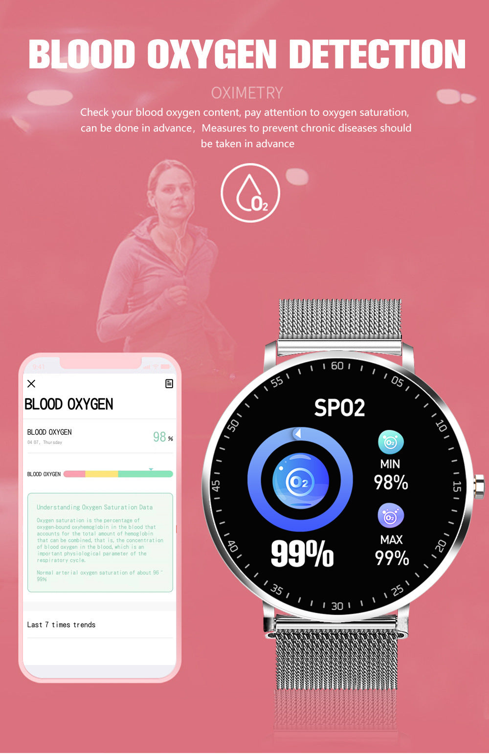 Full Touch Smart Bracelet – Fitness Tracker & Health Monitor