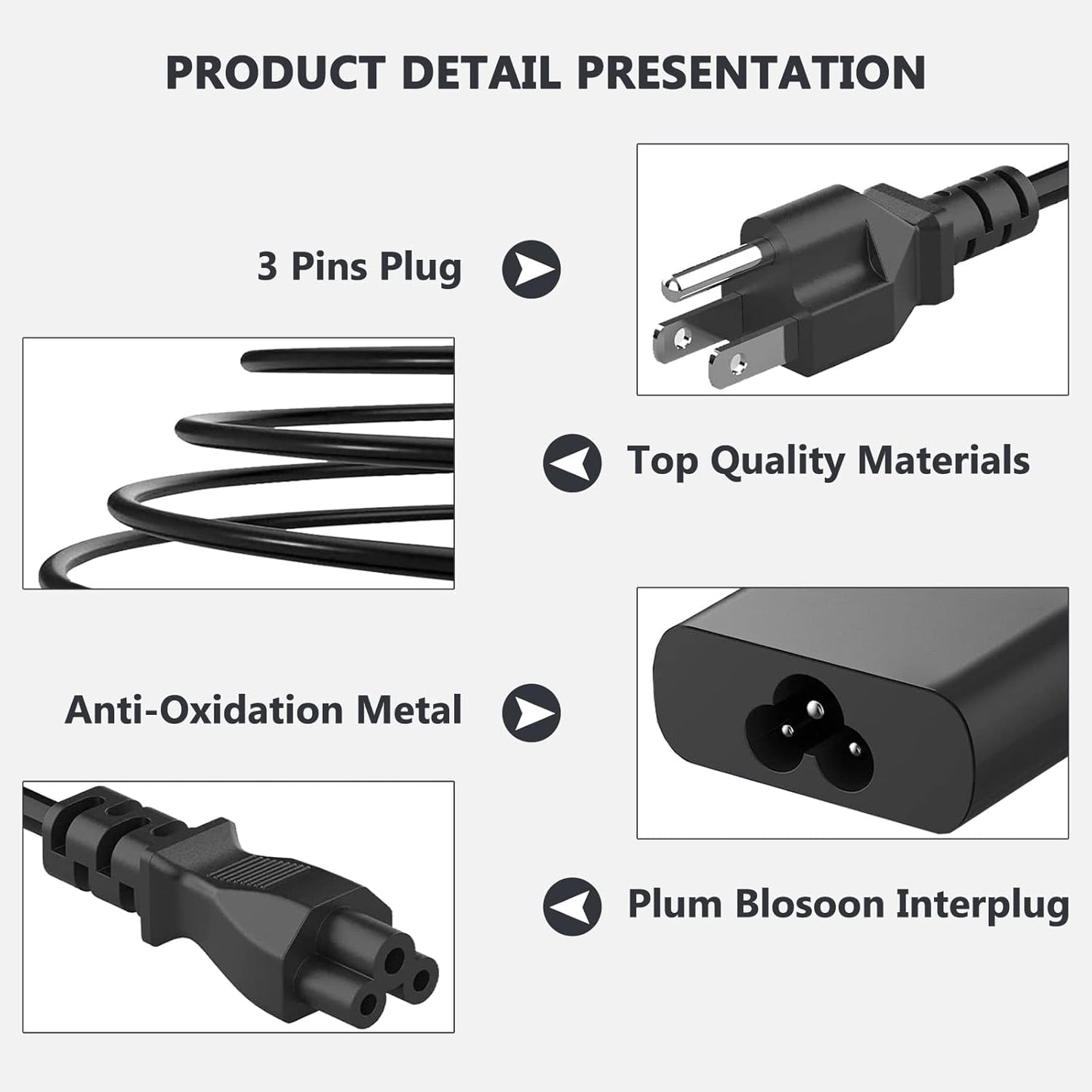 65W/45W USB-C Laptop Charger for Dell Latitude 5530 5420 5430 5520 5540 7430 7420 7440 7340 7530 7330 7320, XPS 13 9250 9360 9365 9370 9380 9350 9550 – Power Adapter with Cord