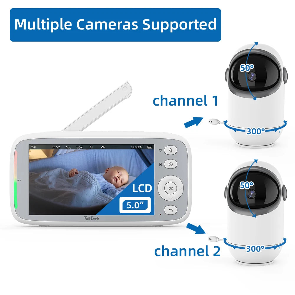 TakTark 5-Inch Wireless Video Baby Monitor – Ultimate Baby Safety Companion