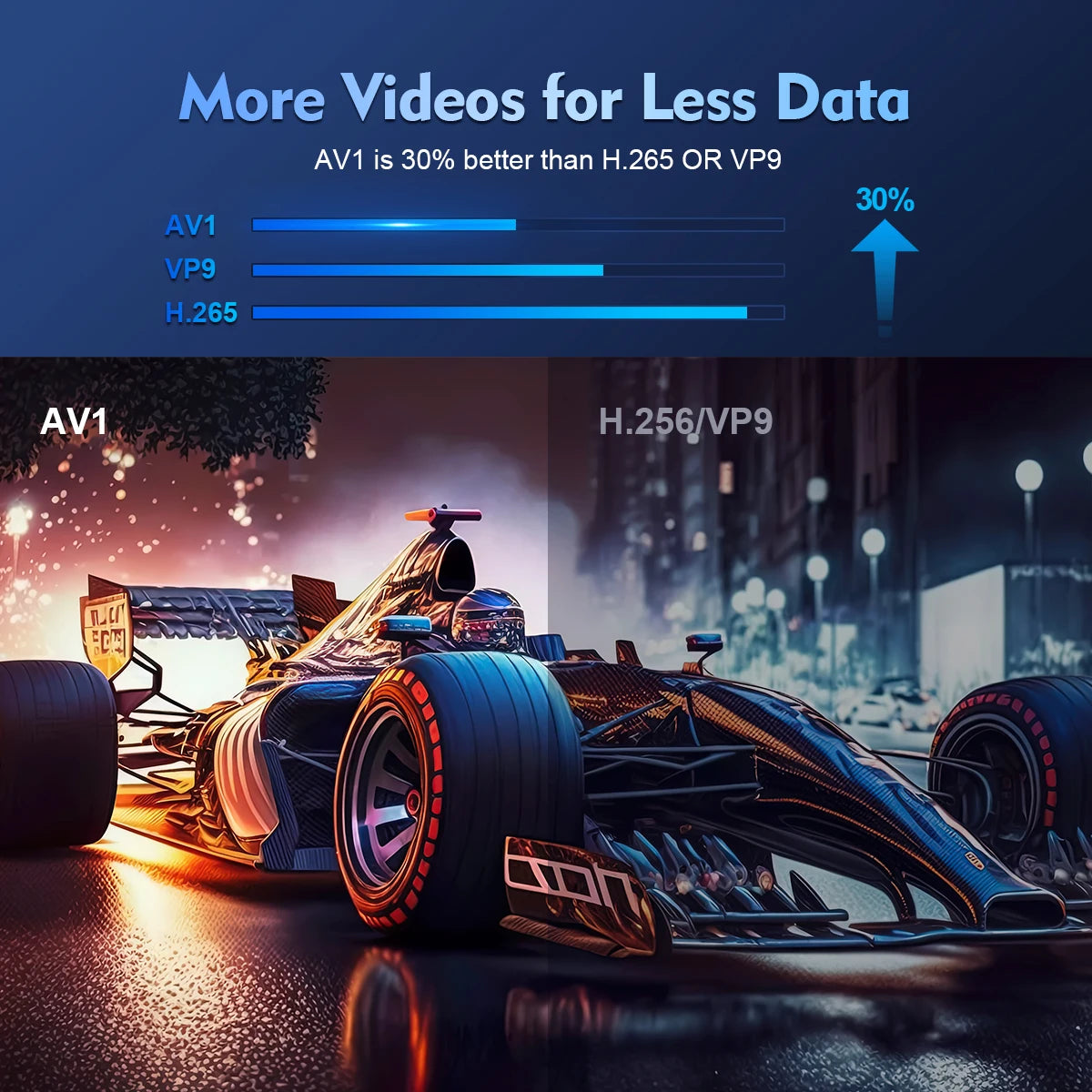 Transpeed 4K WiFi6 HY300 Pro Projector – Portable Home Cinema Experience