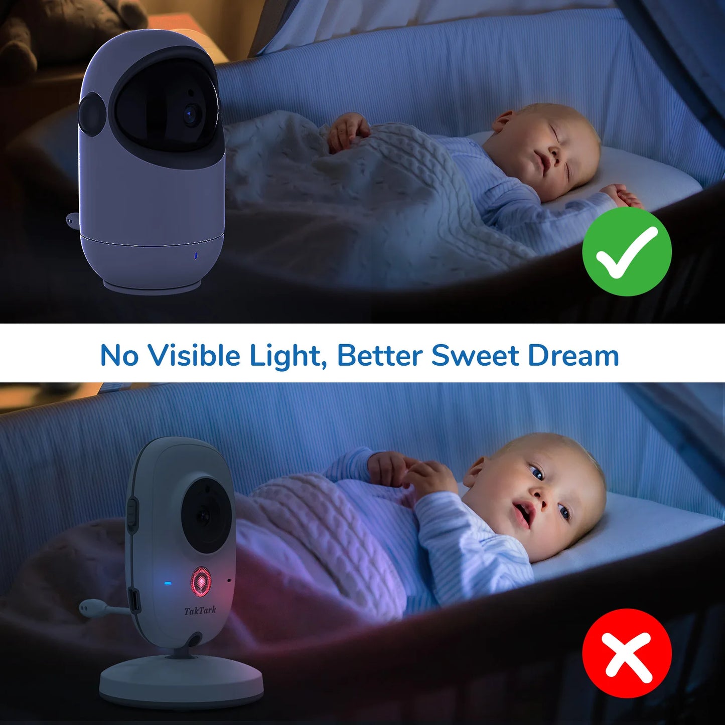 TakTark 5-Inch Wireless Video Baby Monitor – Ultimate Baby Safety Companion
