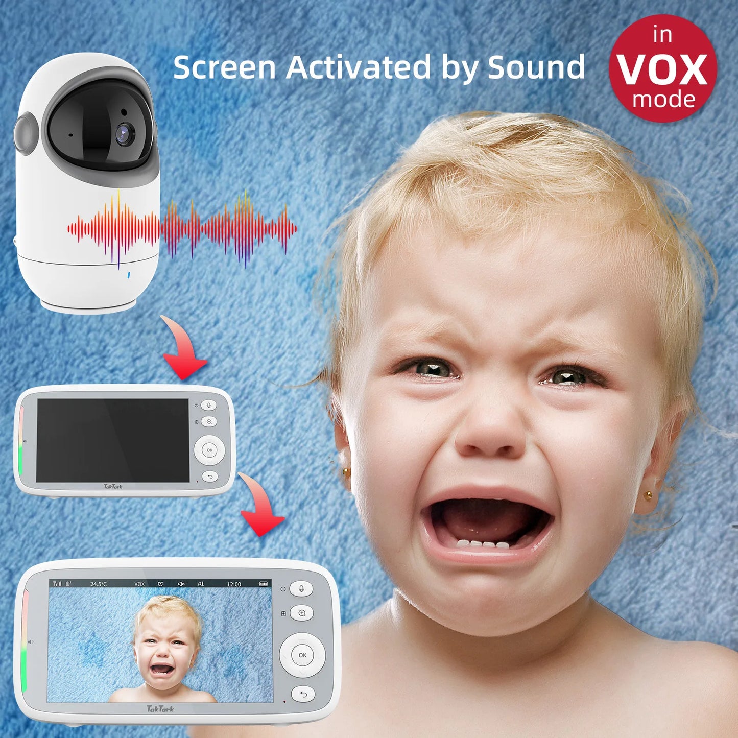 TakTark 5-Inch Wireless Video Baby Monitor – Ultimate Baby Safety Companion