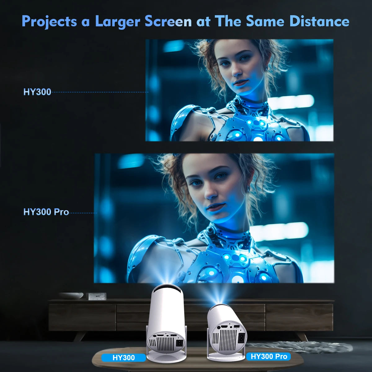 Transpeed 4K WiFi6 HY300 Pro Projector – Portable Home Cinema Experience
