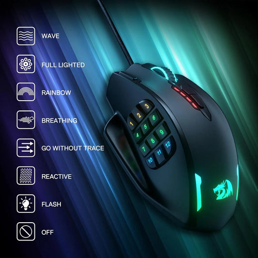 Redragon M908 RGB Gaming Mouse – Ultimate Precision & Performance