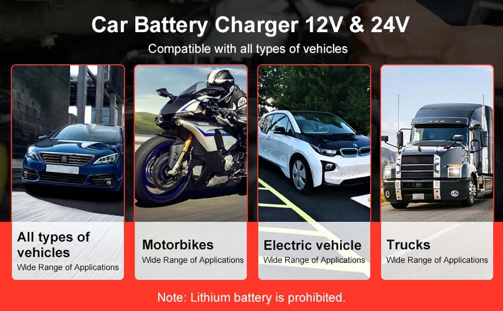 12V 6A Smart Car Battery Charger – Automatic Fast Charger with Pulse Repair & LCD Display