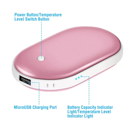2-in-1 Rechargeable Hand Warmer & Power Bank – Stay Warm & Stay Charged!