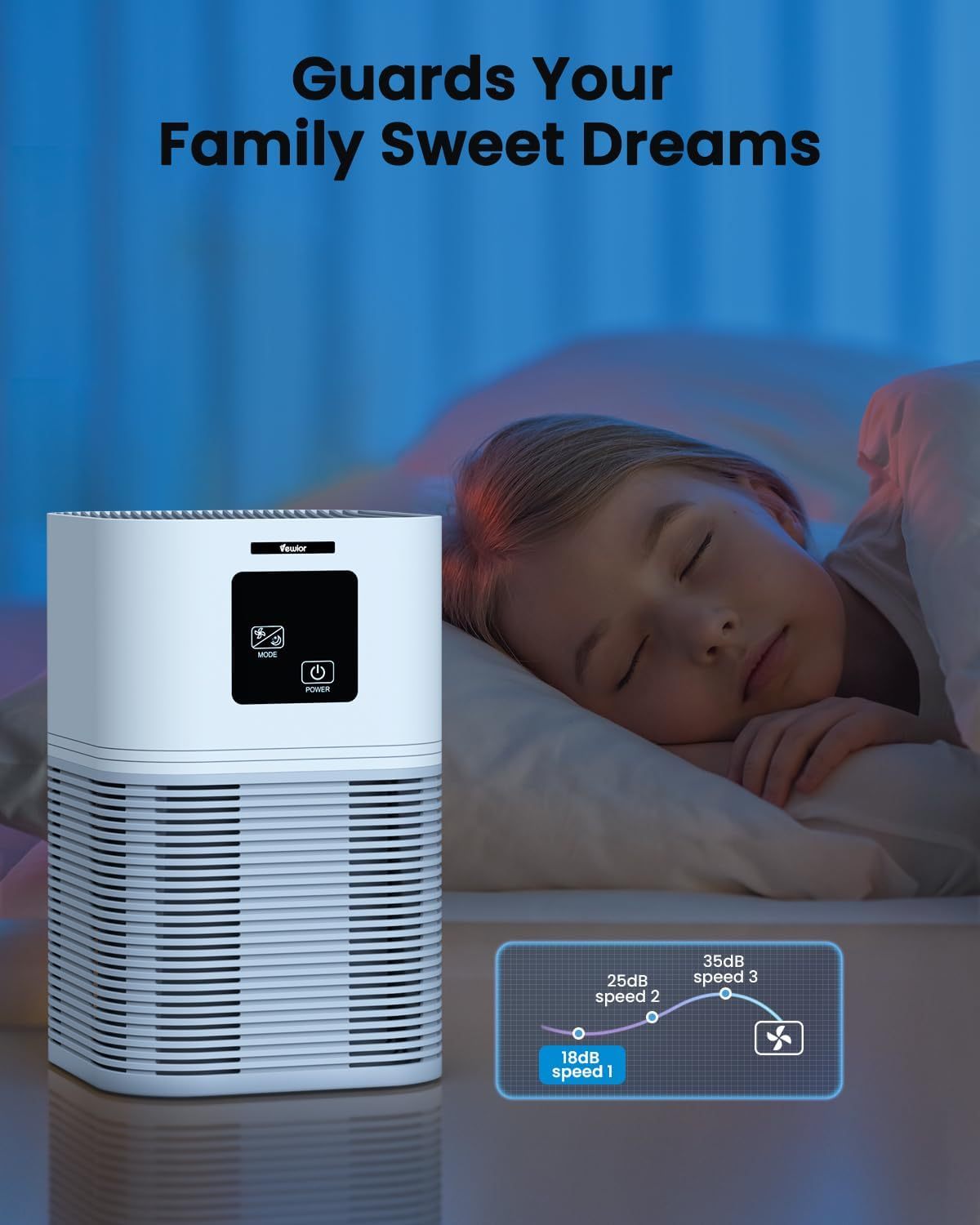 Smart Air Purifier with HEPA Filter, Auto Mode & Timer – Ideal for Home & Office