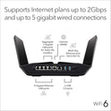 NETGEAR Nighthawk AX6000 Wi-Fi 6 Router (RAX120) | 12-Stream Dual-Band | 6Gbps Speed, 30 Devices, 3,500 Sq.Ft Coverage