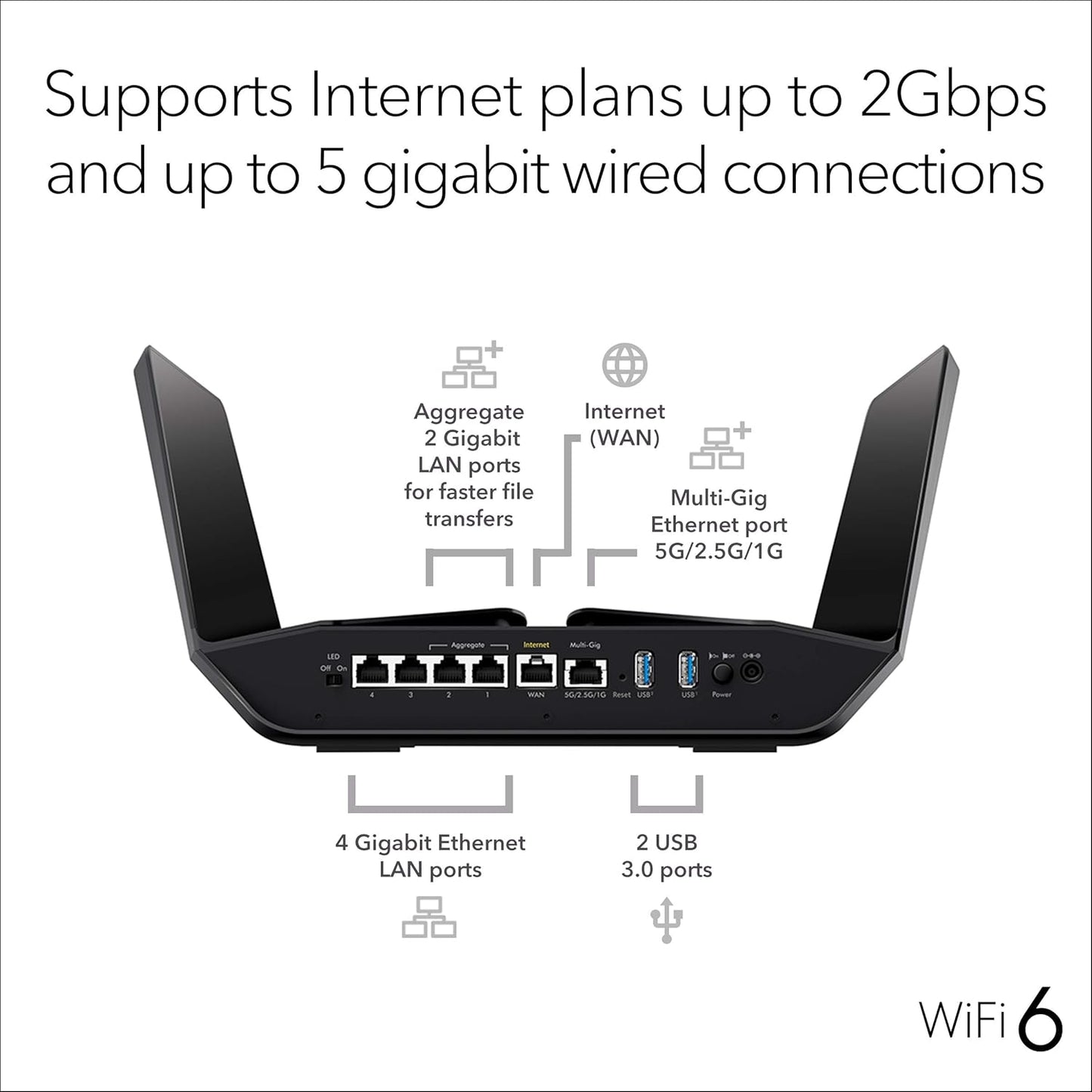 NETGEAR Nighthawk AX6000 Wi-Fi 6 Router (RAX120) | 12-Stream Dual-Band | 6Gbps Speed, 30 Devices, 3,500 Sq.Ft Coverage