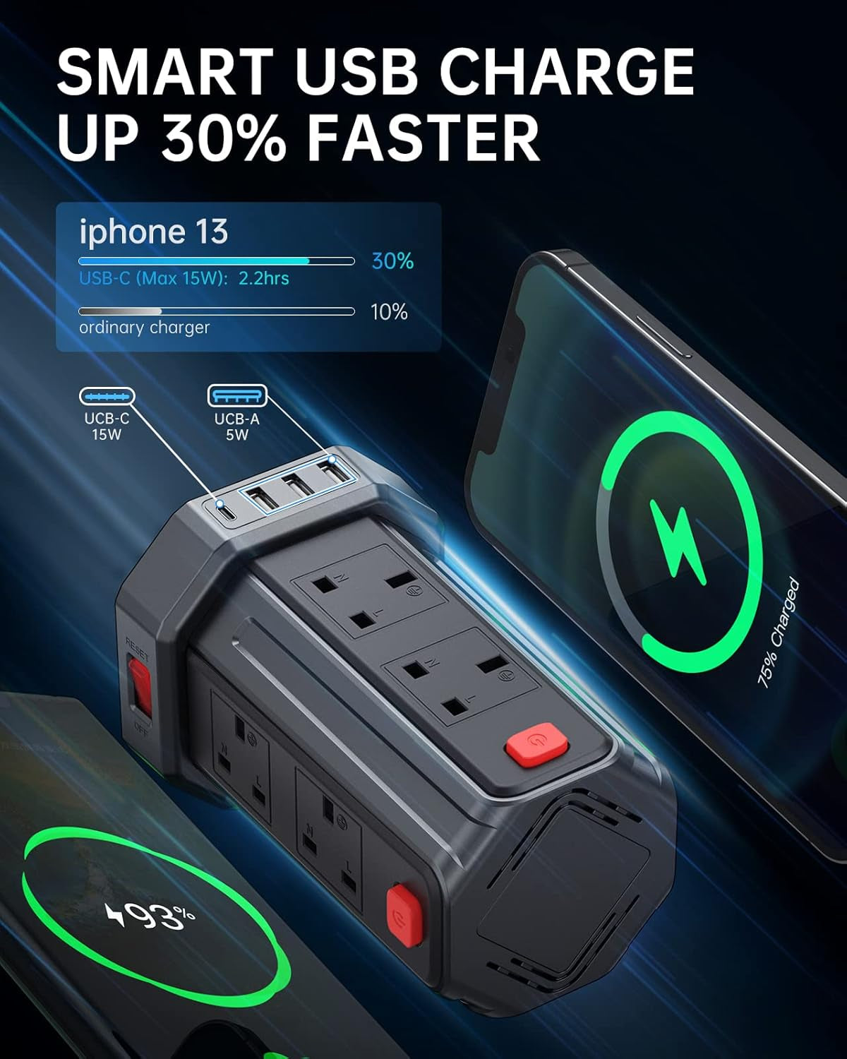 Tower Extension Lead 2M, (13A 3250W) 4 USB Ports and 8 Way Extension Tower, Surge Protection Extension Lead with 4 Independent Control Switch, Extension Cable for Home, Office, Kitchen