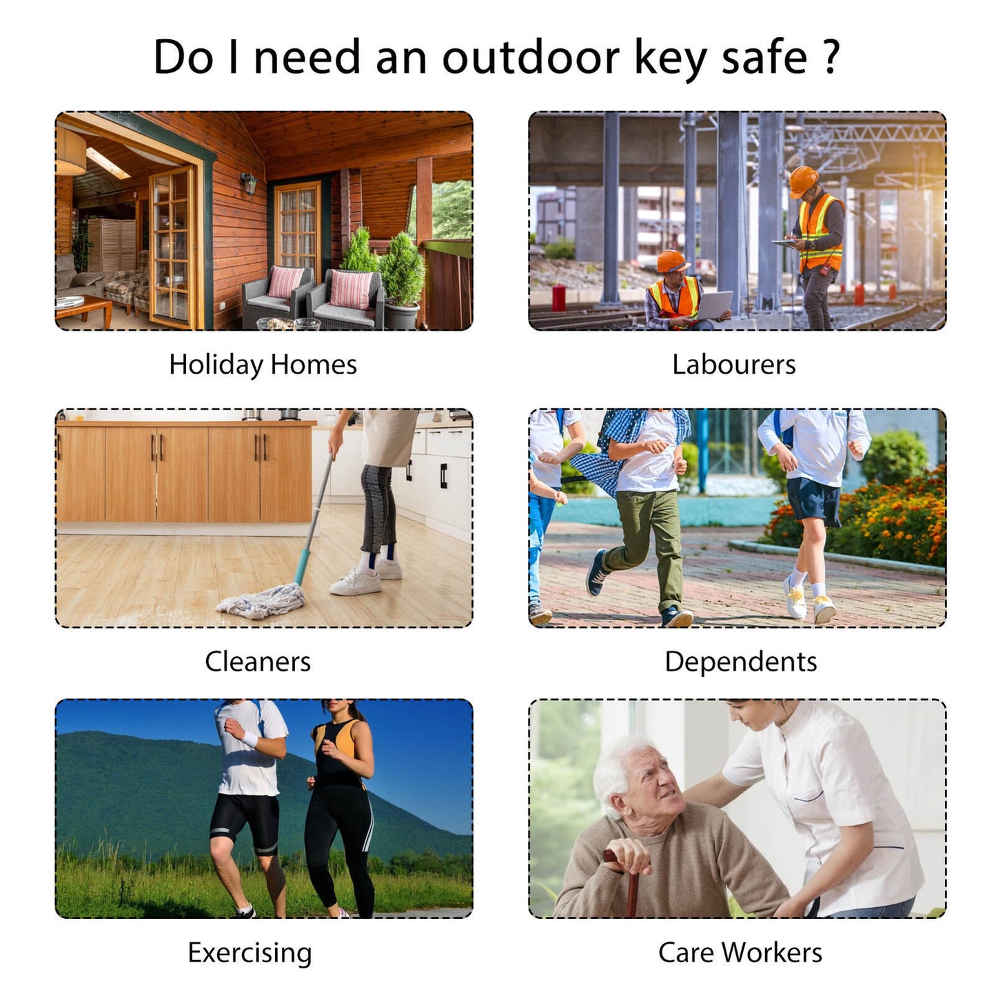 Outdoor Waterproof Key Safe Box – Secure Wall-Mounted 4-Digit Code Lock