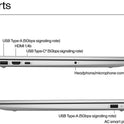 15.6" Touchscreen Laptop – Intel i5-1235U, 10-Core, 8GB RAM, 512GB SSD, Windows 11 Home, Wi-Fi 6, Bluetooth – Natural Silver + TWE Accessories