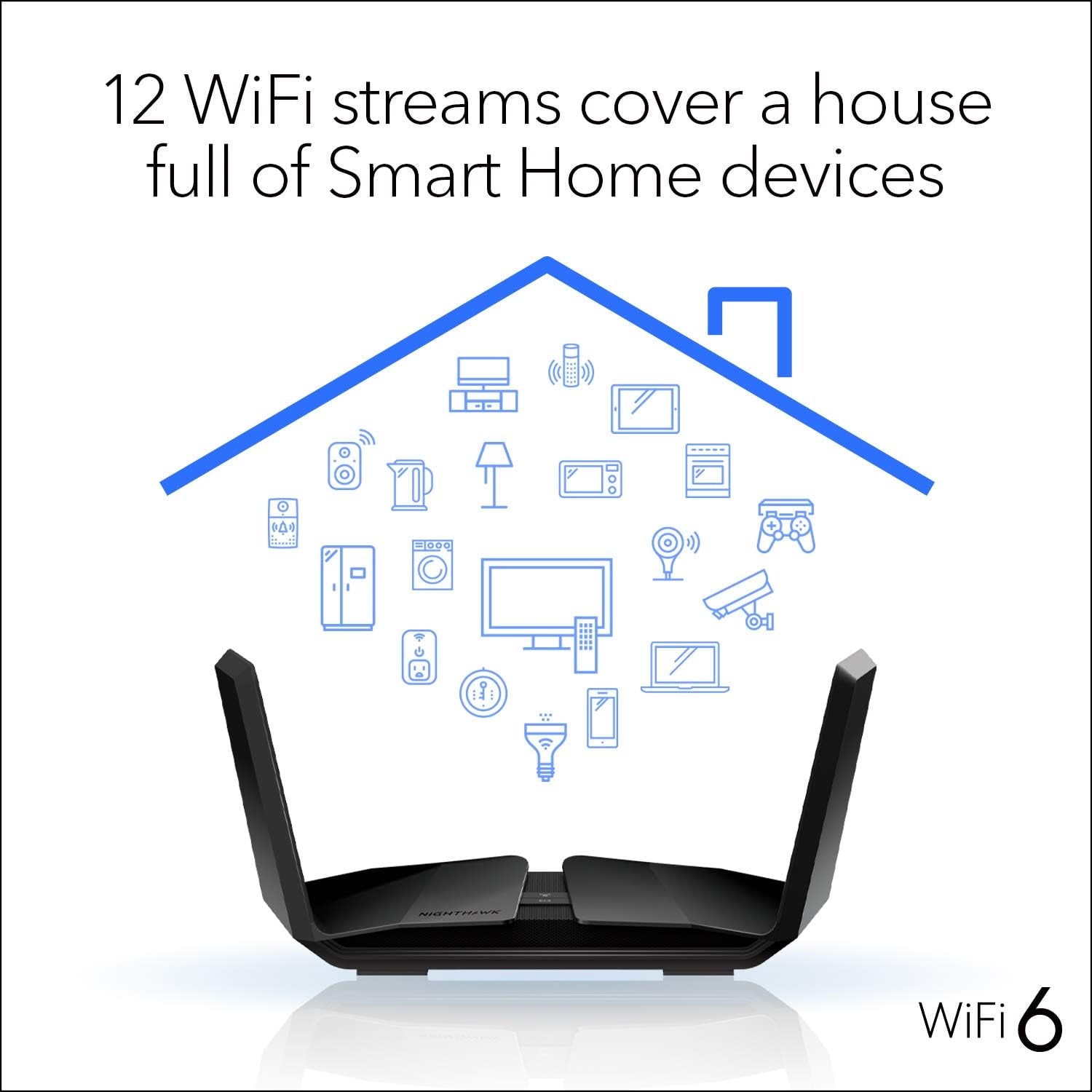 NETGEAR Nighthawk AX6000 Wi-Fi 6 Router (RAX120) | 12-Stream Dual-Band | 6Gbps Speed, 30 Devices, 3,500 Sq.Ft Coverage