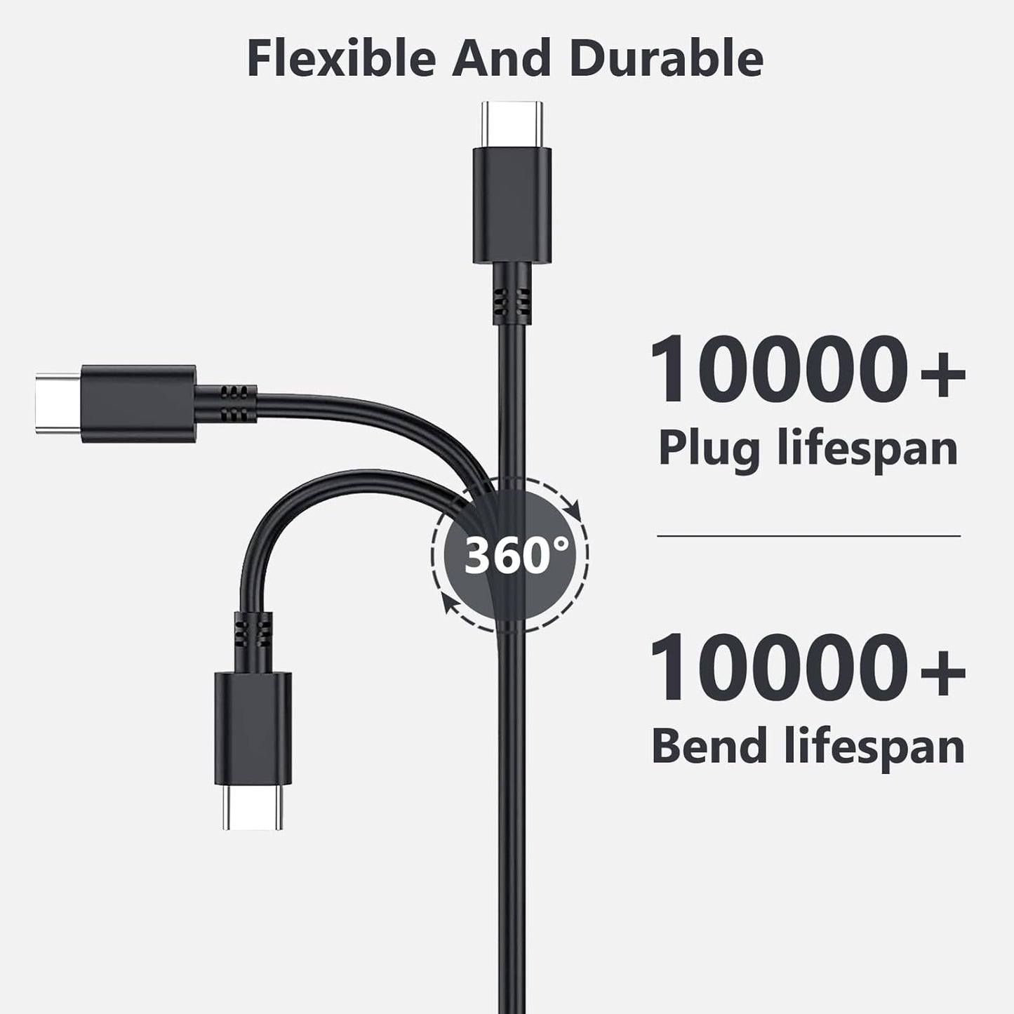 65W/45W USB-C Laptop Charger for Dell Latitude 5530 5420 5430 5520 5540 7430 7420 7440 7340 7530 7330 7320, XPS 13 9250 9360 9365 9370 9380 9350 9550 – Power Adapter with Cord
