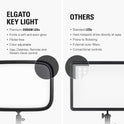 Key Light - Professional 2800 Lumens Studio Light with Desk Clamp Perfect for Streaming, Recording, and Video Conferencing