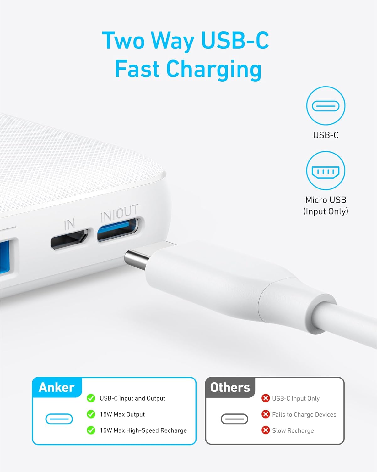 Anker PowerCore Essential 20000 Portable Charger – High-Capacity 20000mAh Power Bank for Smartphones, Tablets, Laptops, and More – Fast Charging, Compact Design