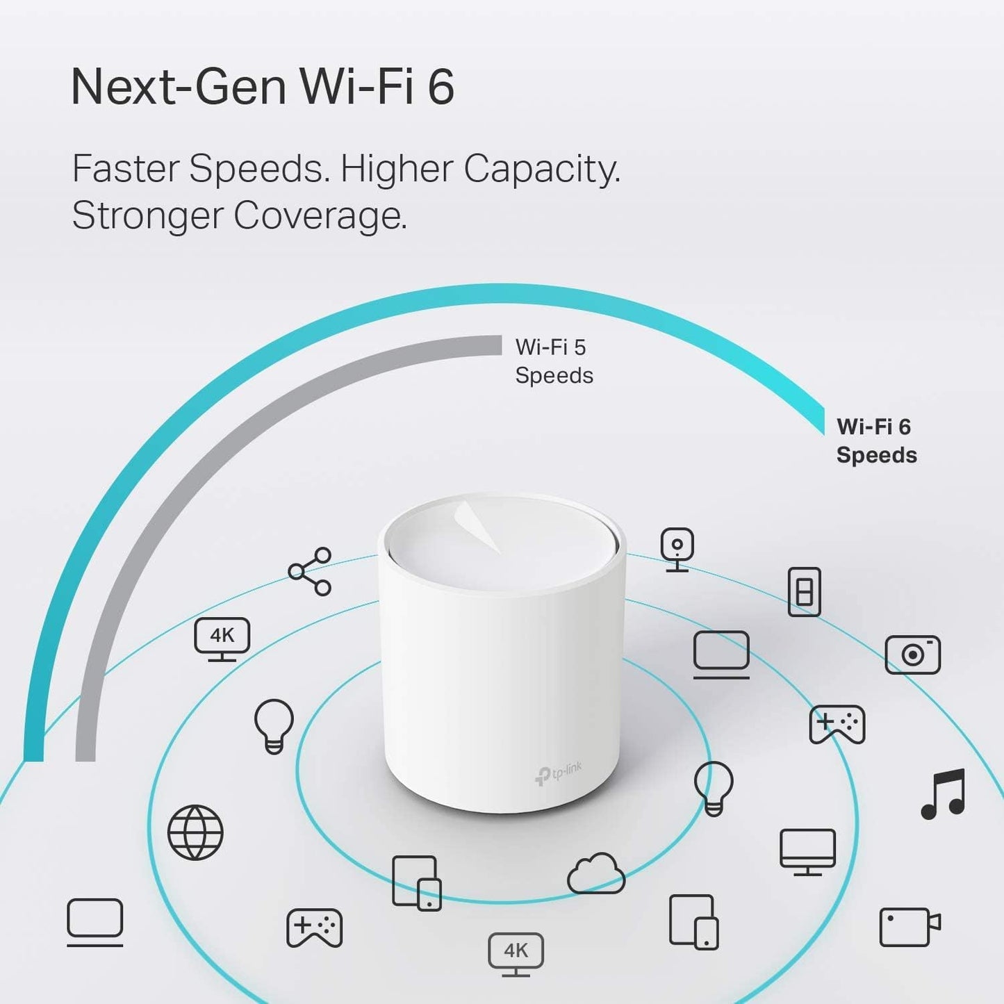 TP-Link Deco X60 WiFi 6 Mesh System – AX3000 Whole Home Mesh WiFi, Covers up to 5,000 Sq.Ft., 2-Pack, Replaces Router and Extenders, Parental Controls