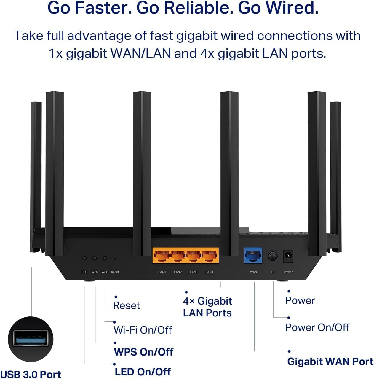 TP-Link AXE5400 Tri-Band WiFi 6E Router (Archer AXE75) – Gigabit Wireless Router for Gaming and Streaming, VPN Support, OneMesh Compatible, WPA3 Security, Black