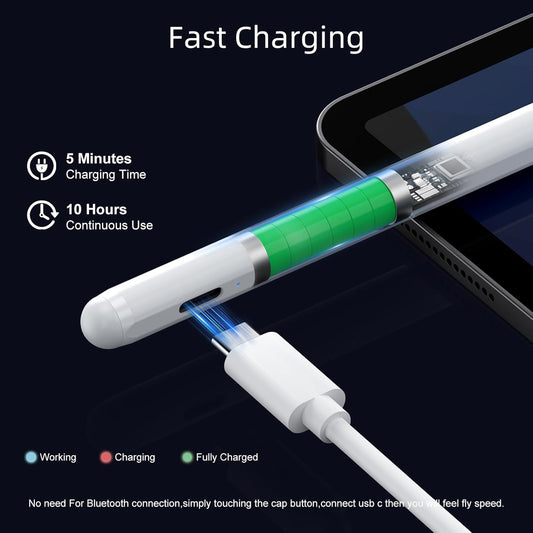 Stylus Pen for iPad 6th–11th Generation – 2X Fast Charge Active Pencil, Compatible with 2018–2025 iPad Pro 11"/12.9" (M4), iPad Air 3/4/5 (M2/M3), iPad Mini 5/6 – White
