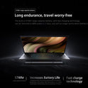 Lenovo ThinkPad X1 Carbon Gen 11 – 14" FHD+ Business Laptop | Intel i7-1355U 10-Core, 16GB DDR5, 1TB SSD, Win 11 Pro, Thunderbolt 4, Backlit, Fingerprint, 13.5-Hr Battery