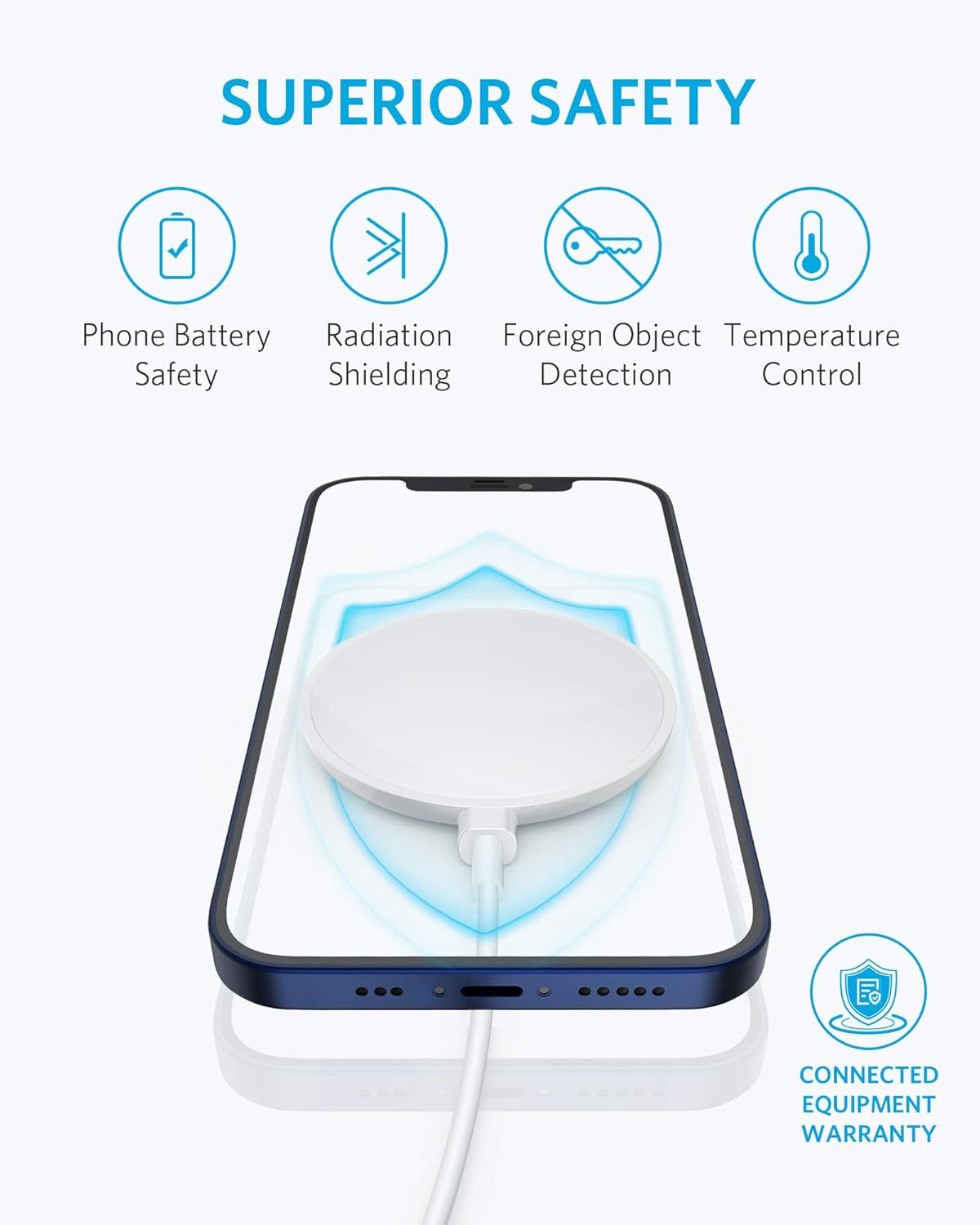 Anker Magnetic Wireless Charger, 7.5W MagSafe Compatible Charging Pad with 5ft USB-C Cable, PowerWave Magnetic Pad for iPhone 13, 13 Pro, 13 Pro Max, 13 Mini, 12, 12 Pro (No AC Adapter)