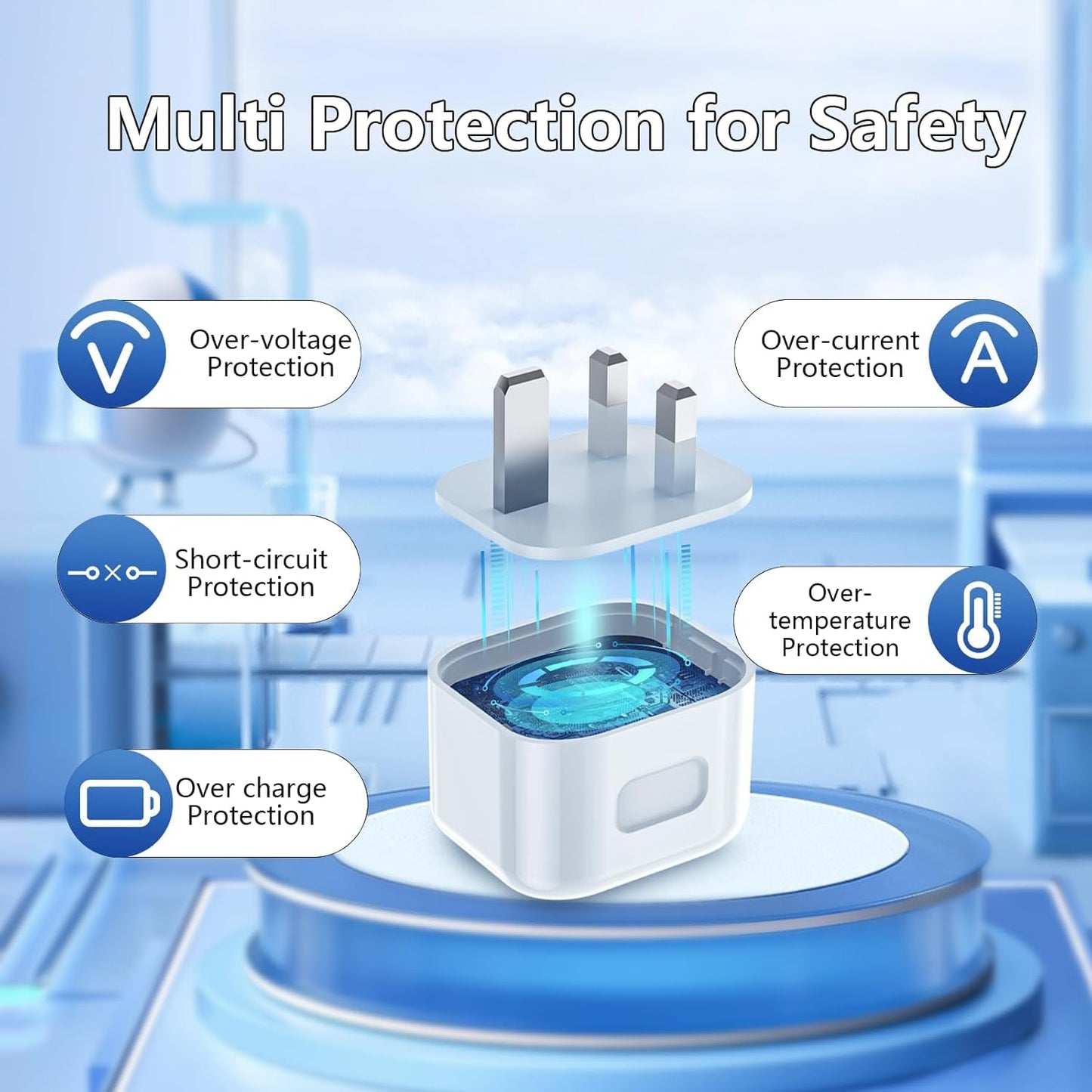 Iphone 15 Charger, 20W USBC Charger Plug Fast Charging with 6ft USB C to Type C Cable