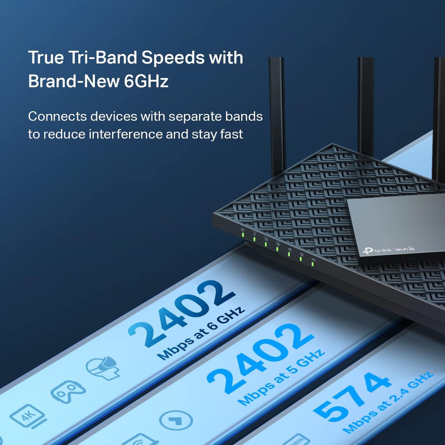 TP-Link AXE5400 Tri-Band WiFi 6E Router (Archer AXE75) – Gigabit Wireless Router for Gaming and Streaming, VPN Support, OneMesh Compatible, WPA3 Security, Black