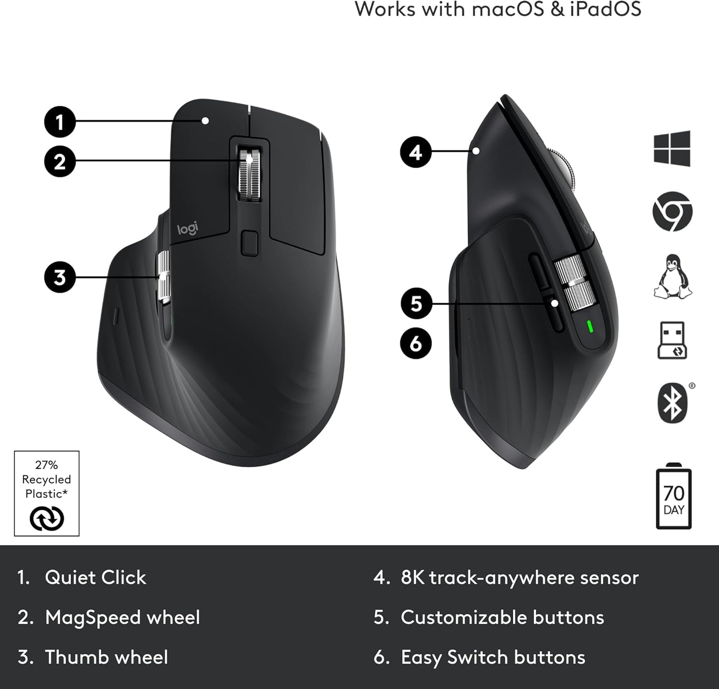 Logitech MX Master 3S Wireless Performance Mouse – 8K DPI, Ultra-Fast Scrolling, Quiet Clicks, USB-C, Bluetooth, Track on Glass – Graphite (Windows, macOS, Linux, Chrome OS)