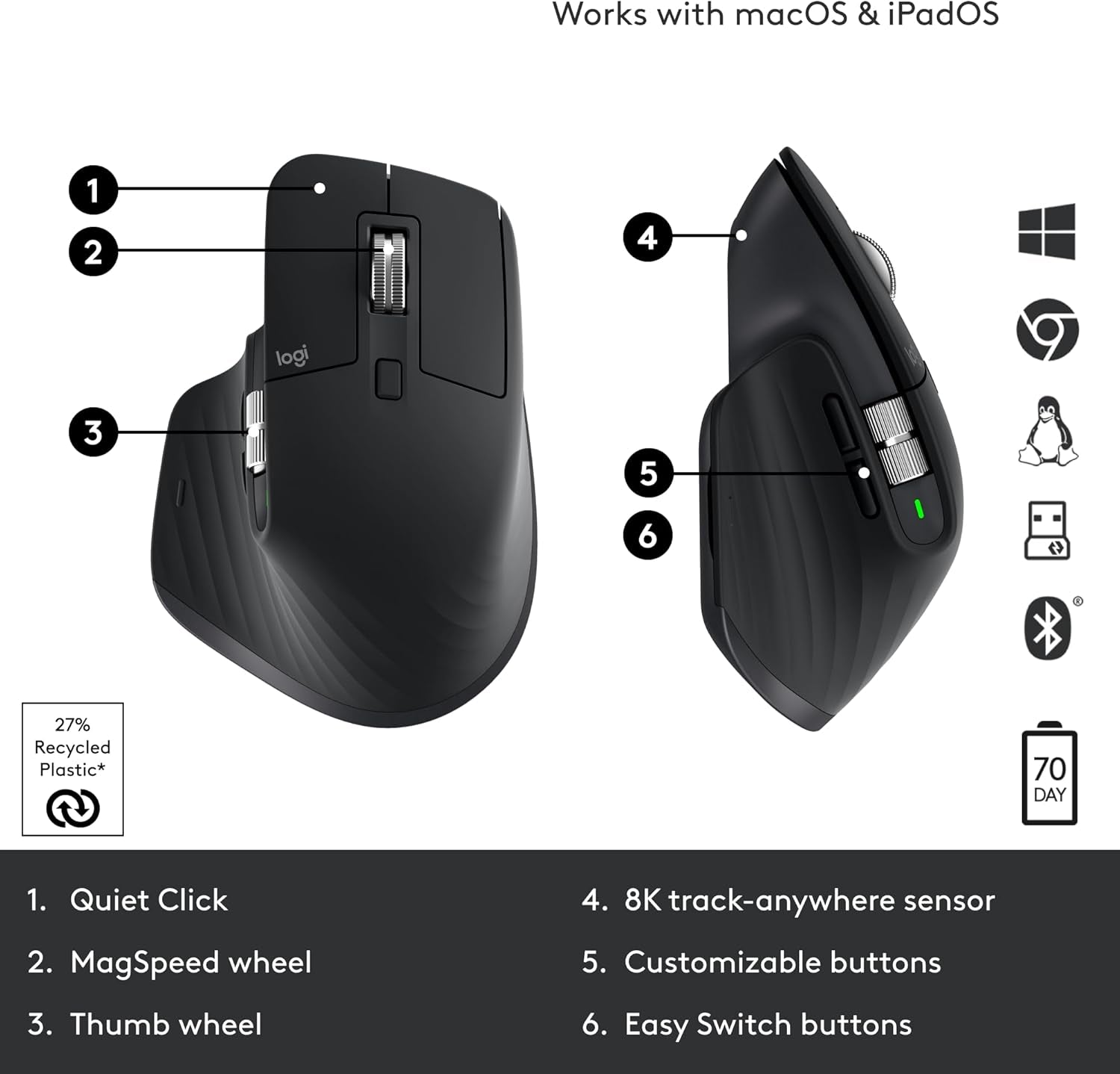 Logitech MX Master 3S Wireless Performance Mouse – 8K DPI, Ultra-Fast Scrolling, Quiet Clicks, USB-C, Bluetooth, Track on Glass – Graphite (Windows, macOS, Linux, Chrome OS)