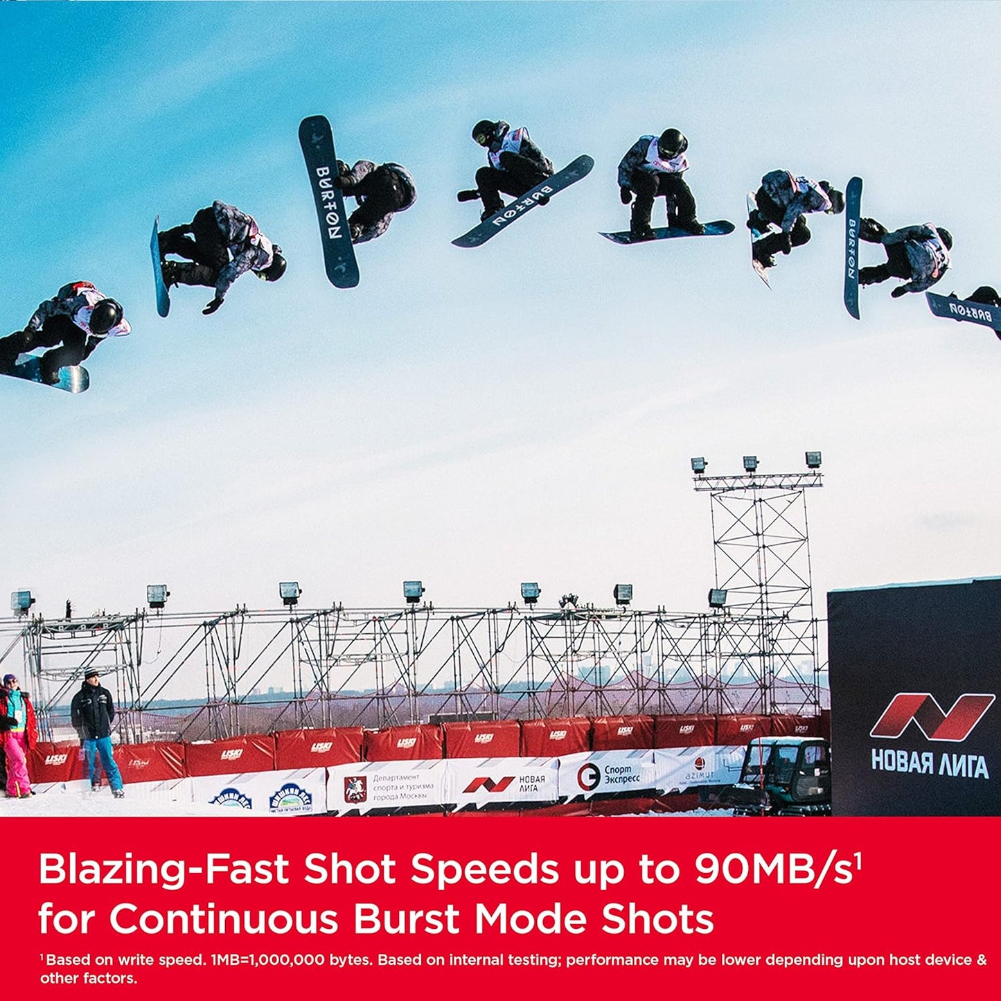 SanDisk 128GB Extreme PRO SDXC UHS-I Memory Card – C10, U3, V30, 4K UHD, High-Speed Performance, SDSDXXD-128G-GN4IN