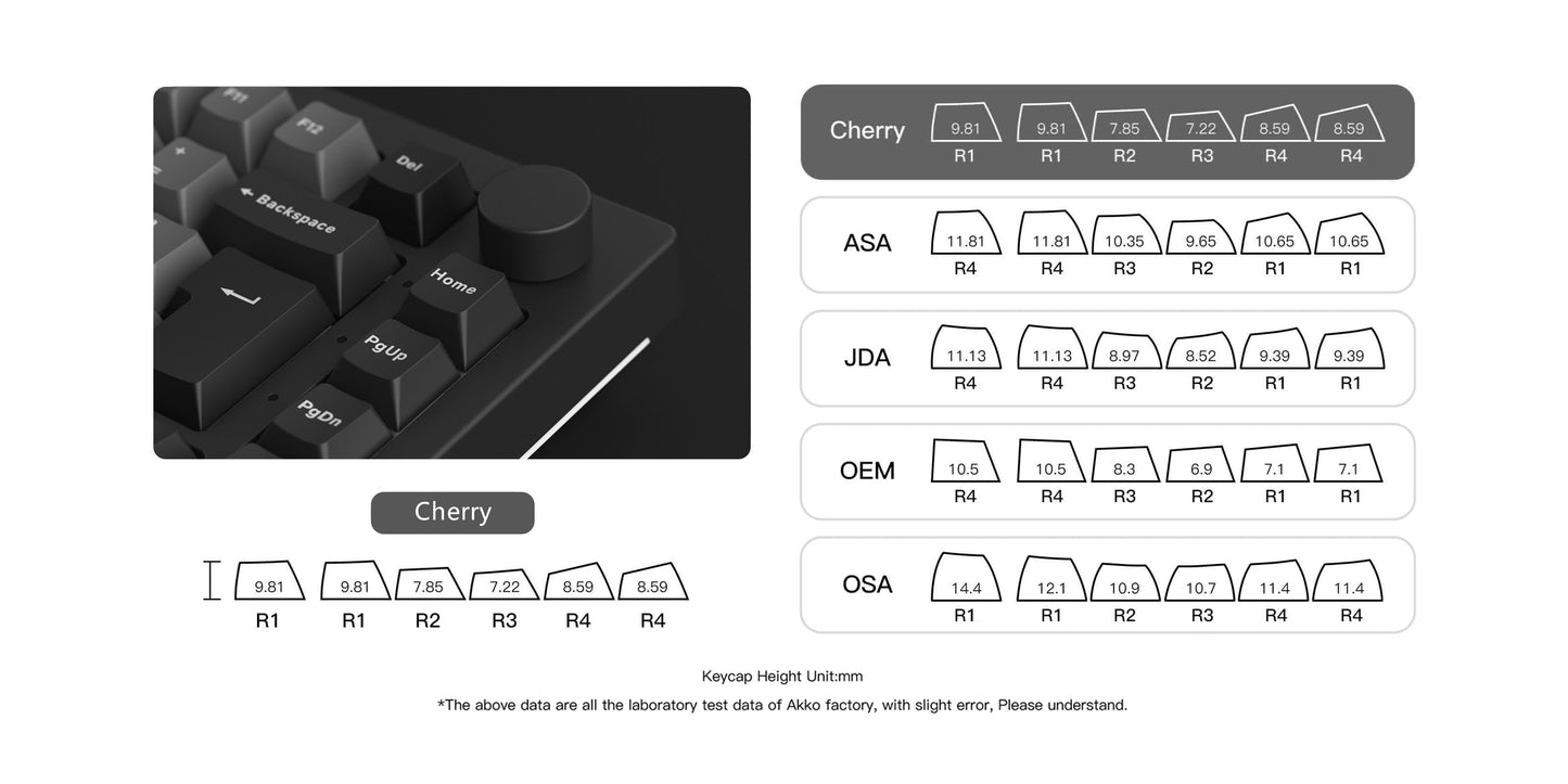 Akko 5075B Plus 75% Mechanical Gaming Keyboard Black & Silver ISO-UK Hot Swap Side LED RGB Multi-Modes 2.4GHz /USB Type-C/BT 5.0