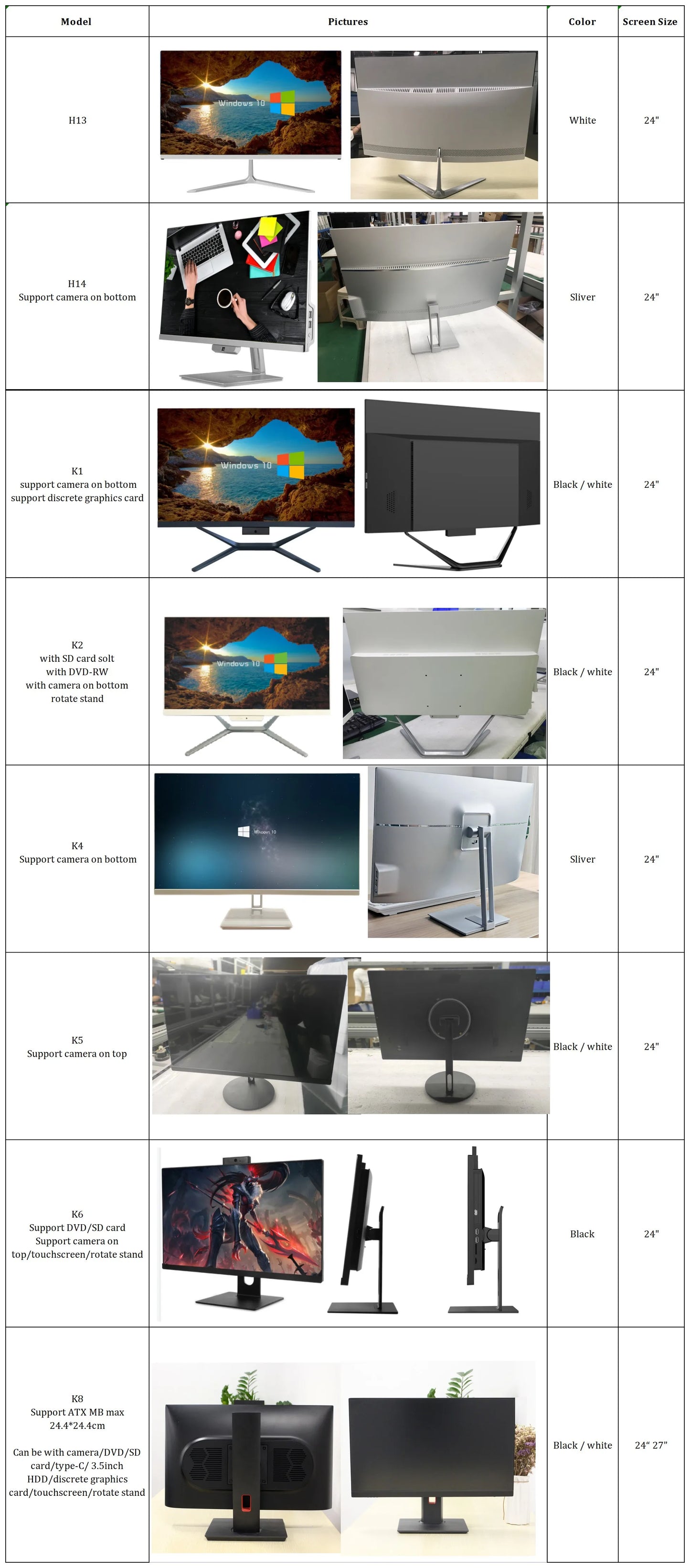Factory Price 24-inch All-in-One Gaming PC | OEM Brand